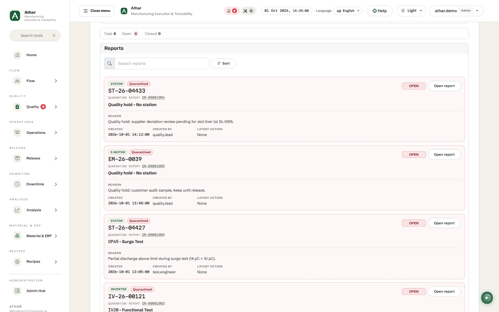 Athar quality view listing open quarantine reports with reason, creator and latest action