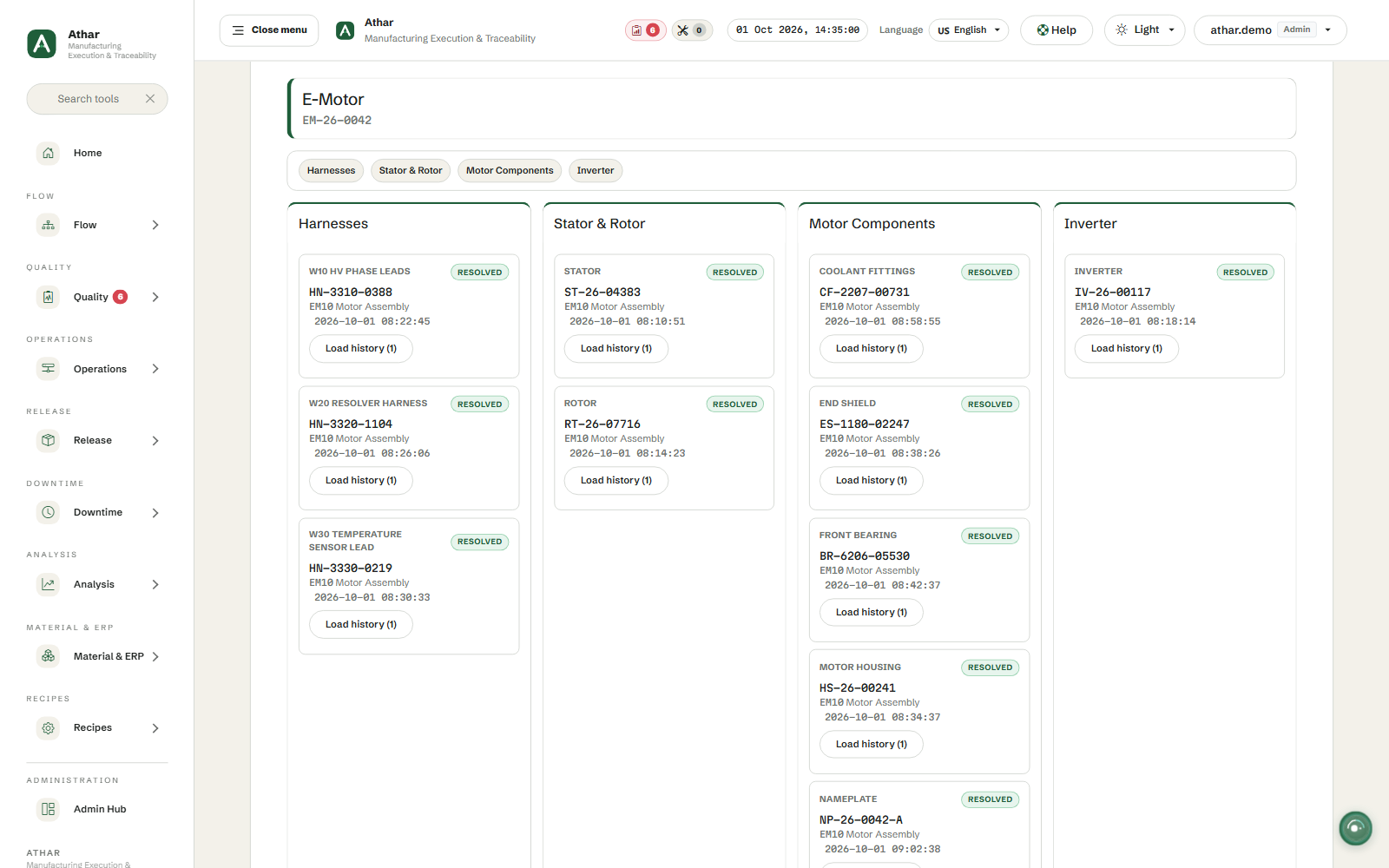 Athar genealogy view for E-Motor EM-26-0042 showing harnesses, stator and rotor, motor components and inverter serials
